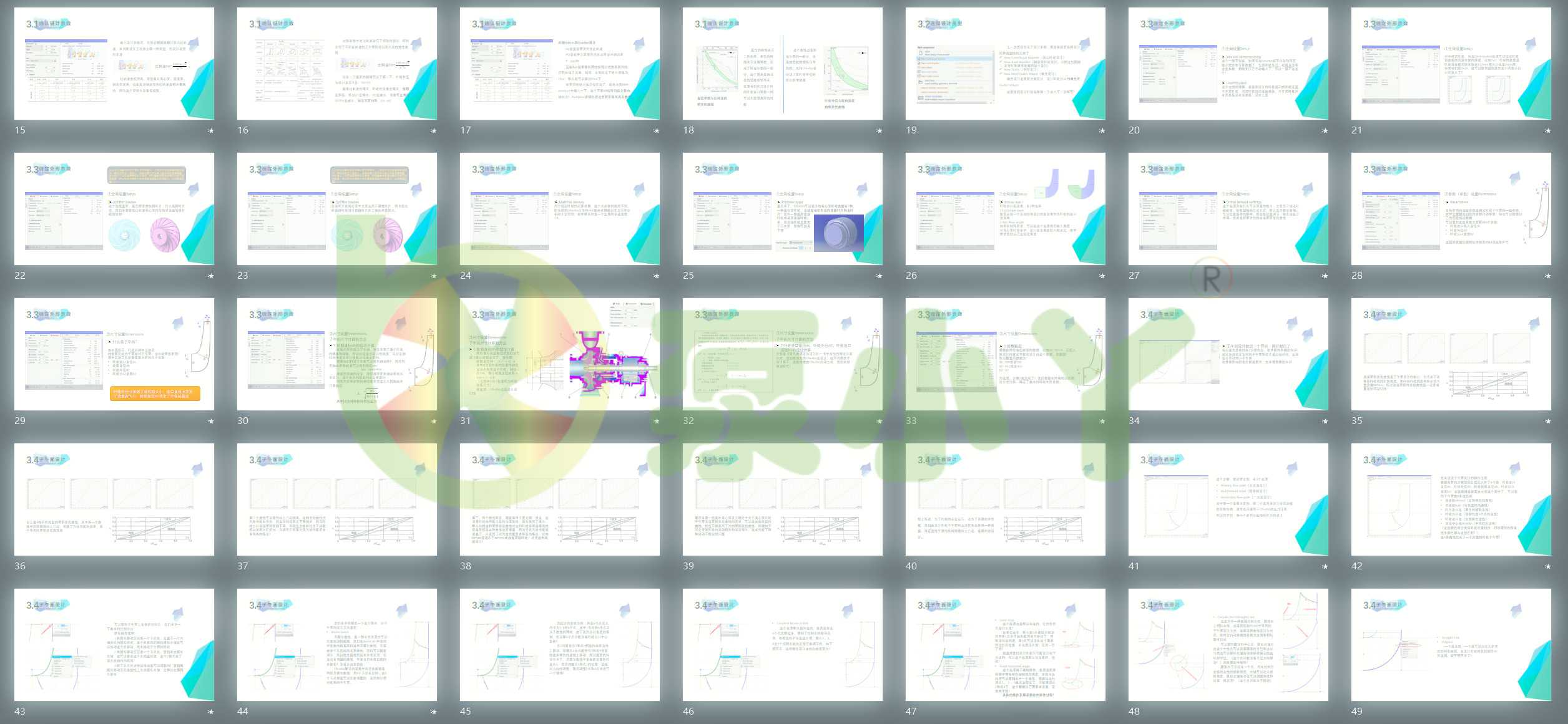 CFturbo旋转机械(泵)设计视频教程:精品内容